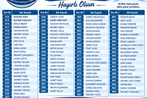 904 Aile Derneğimize katıldı