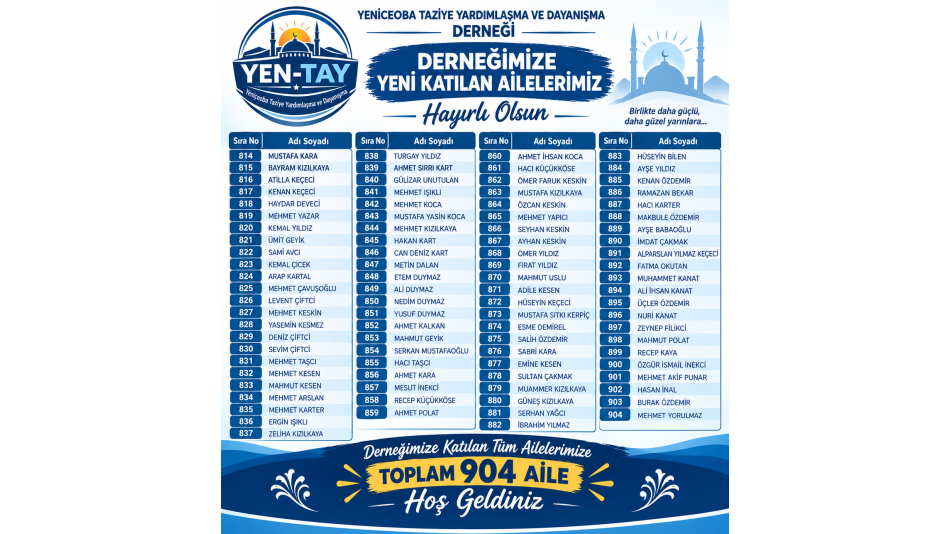904 Aile Derneğimize katıldı